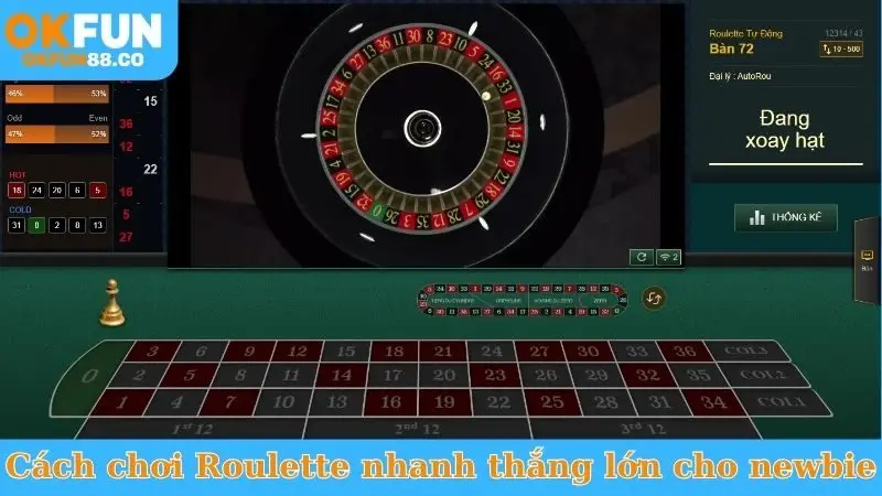 Cách chơi Roulette nhanh thắng lớn cho newbie