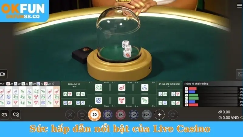 Sức hấp dẫn nổi bật của Live Casino 