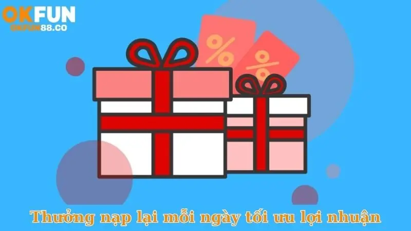 Thưởng nạp lại mỗi ngày tối ưu lợi nhuận